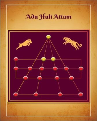 Adu Puli Attam pieces and board setup